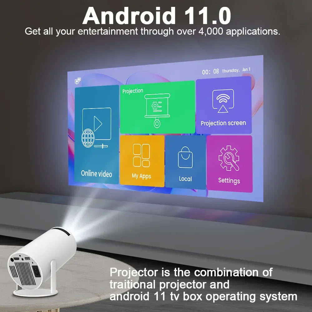 CinemaMaster 4K Pro Android Projector
