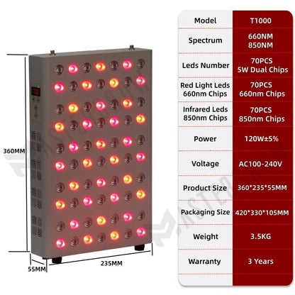 PlatinumLED BIOMAX PRO Red Light Therapy