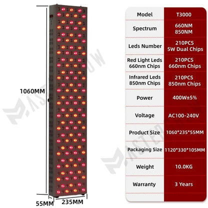 PlatinumLED BIOMAX PRO Red Light Therapy
