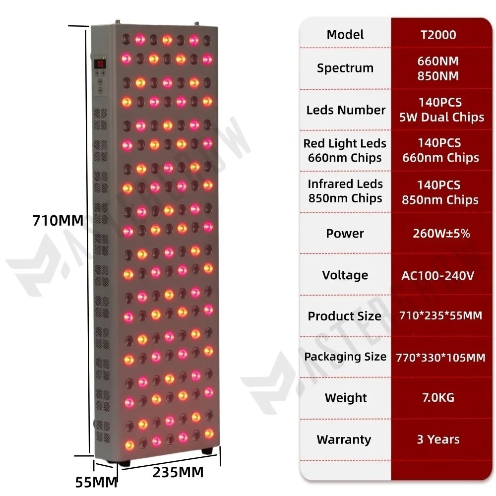 PlatinumLED BIOMAX PRO Red Light Therapy